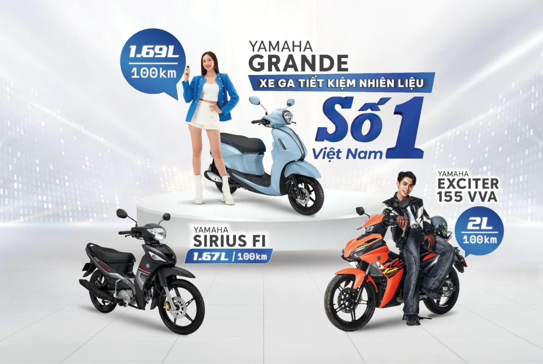 Bảng giá xe máy Yamaha giá rẻ tại Long An 